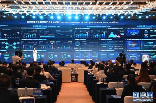 助力實體 推動開放 廣西金融服務經濟社會發展觀察