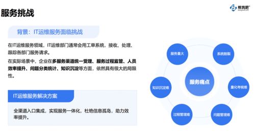 對(duì)標(biāo)世界500強(qiáng) 南京企業(yè)如何借力“幫我吧”共享服務(wù)實(shí)現(xiàn)降本增效