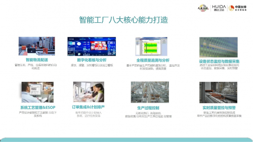 惠達(dá)5G+數(shù)智化工廠(chǎng) 推進(jìn)建材工業(yè)智能制造數(shù)字轉(zhuǎn)型的新標(biāo)桿